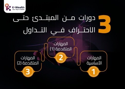 ثلاث دورات من المبتدئ حتى الاحتراف في التداول